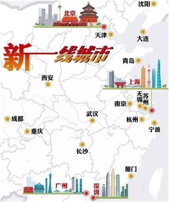 新一线城市的排名靠谱吗?中国城市是否该如此