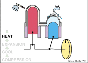 罗巴特·斯特林|为了让你过好夏天，你知道科学家们有多努力吗？