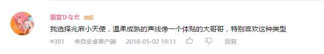 万人评选：“最喜欢的福山润配音的动漫人物”结果公布！