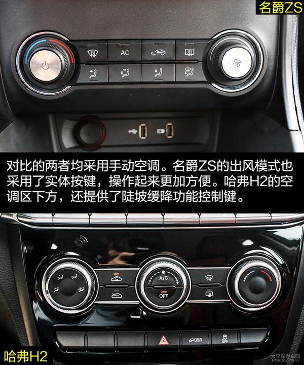 争做年轻人的专属座驾 名爵zs对比哈弗h2