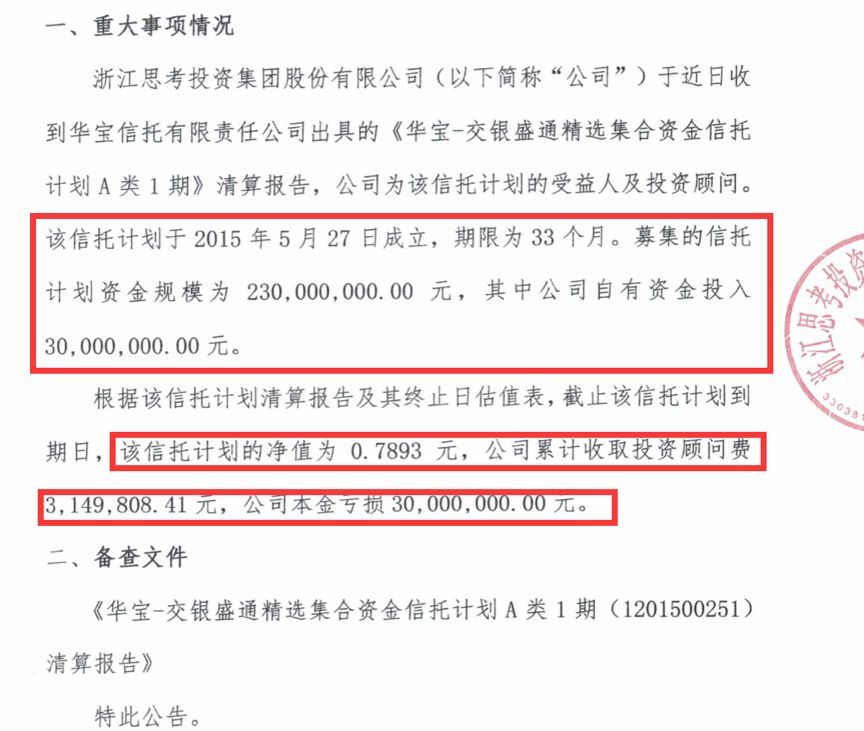 曾因基金经理月薪百万名动江湖,如今四只产品