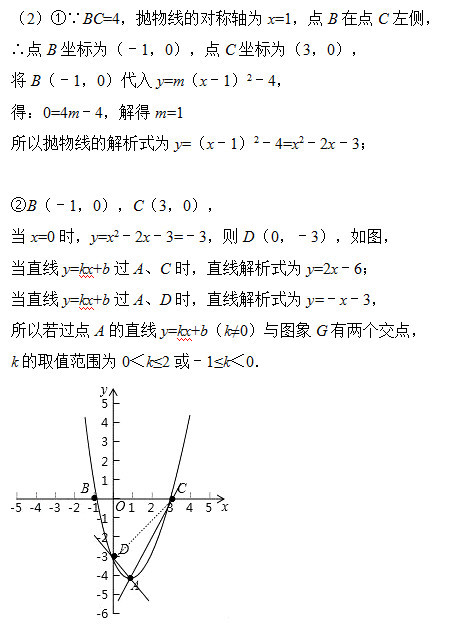 冲击18年中考数学 专题复习 与二次函数相关的综合题型 腾讯网