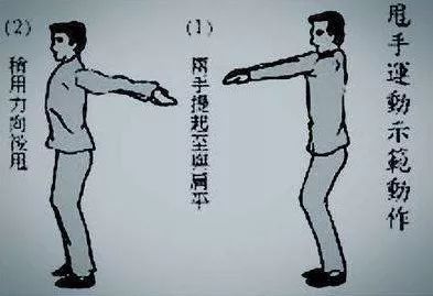 别以为我在甩手,我是在练易筋经