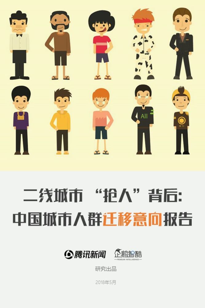 二线城市 "抢人"背后:中国城市人群迁移意向报告