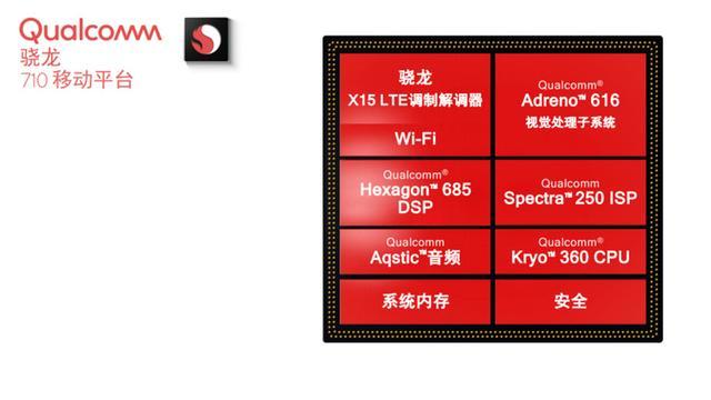 小米 8SE首发的骁龙710 并没有那么值得期待