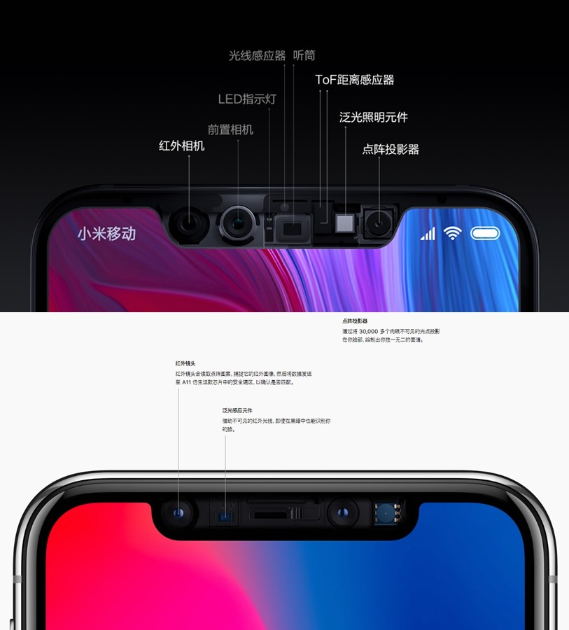 安卓首款3D面部解锁的小米8 能否助小米超越