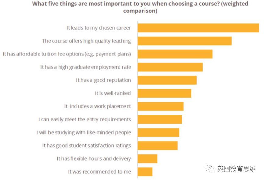 Герундий и инфинитив таблица. It is recommended to choose. Employment benefits. It is recommended to choose. Job benefits.