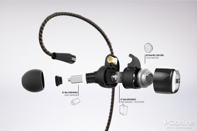 谁给它勇气卖8999 AKG N5005新旗舰圈铁耳机