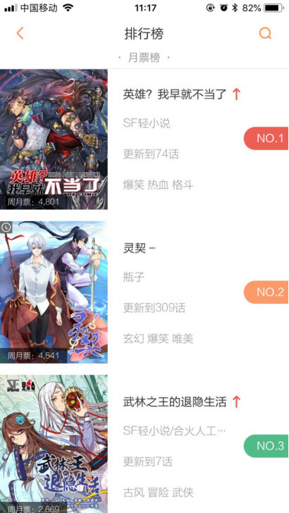 武林之王的退隐生活 漫改首月收入破17万 腾讯网