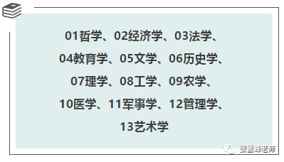 张雪峰:填高考志愿时,学校和专业应该优先选择