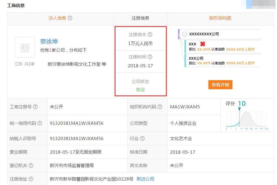 没解约就自立门户?网曝蔡徐坤注册公司当老板