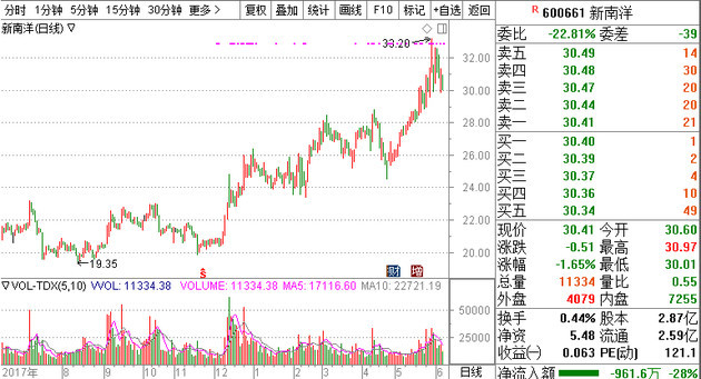 天王盖地虎,全考985!这条标语刷屏了!那高考