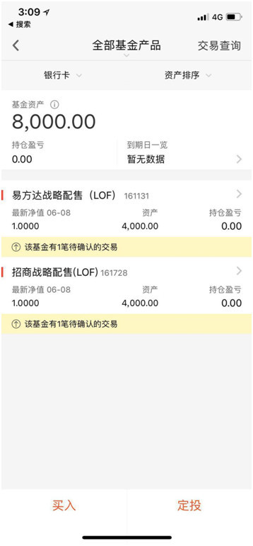 独角兽基金开售:有人一口气买50万,银行基金券