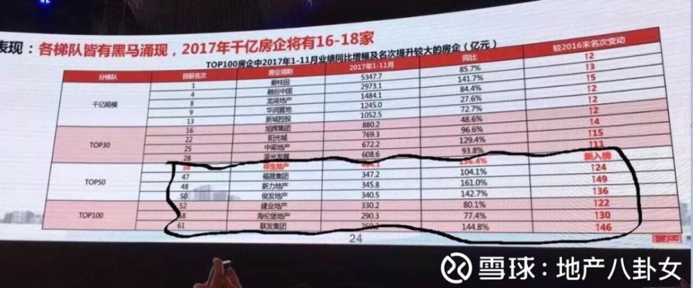 失踪的鲁能:规模将破千亿的地产公司消失在各
