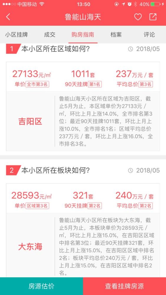 失踪的鲁能:规模将破千亿的地产公司消失在各