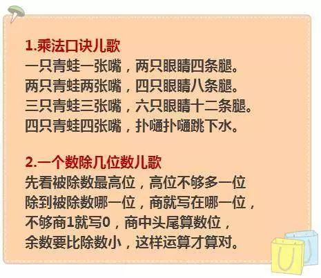 小学6年搞懂这41个奥数顺口溜 比什么都管用 腾讯网