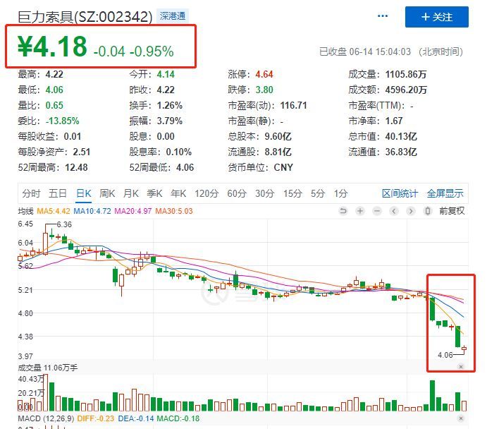 杨子、黄圣依7.5亿合同涉洗钱泥腿还没拔出