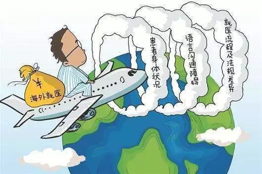 免费出国游+海外知名医院体检?1731人被骗涉