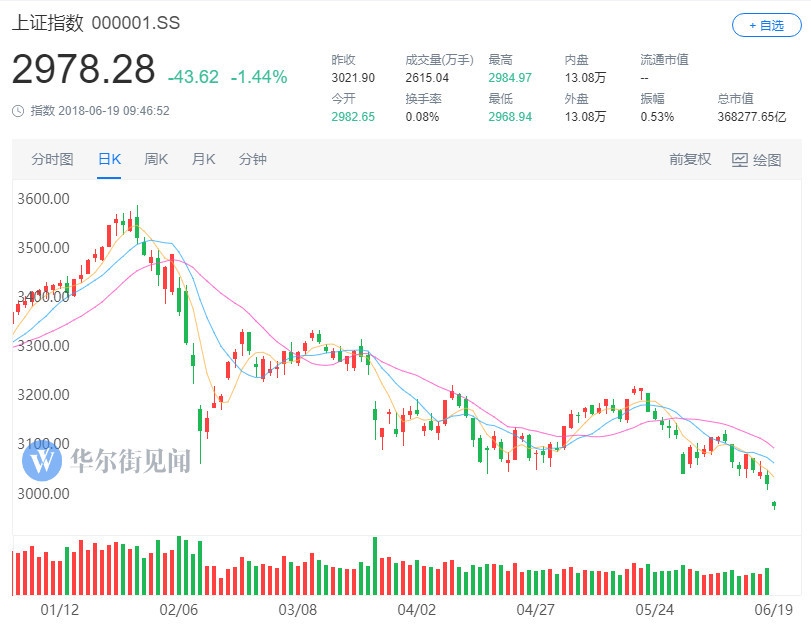 小米CDR发行为何推迟?