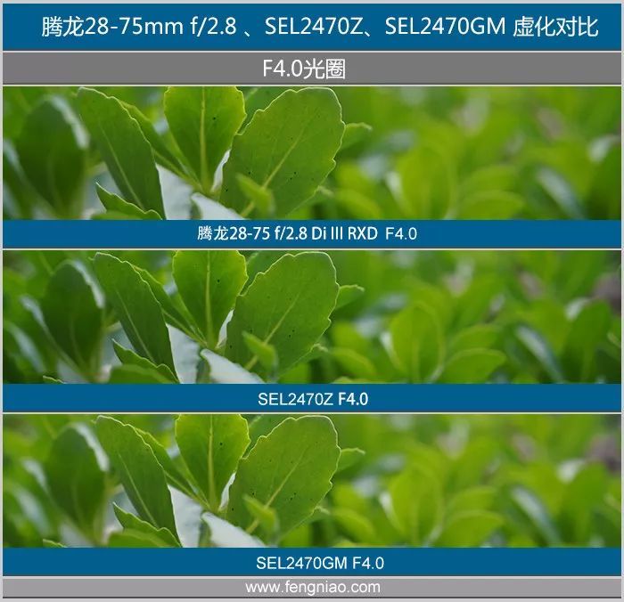 E口三镜横评 腾龙2875单挑索尼\/蔡司两大2470