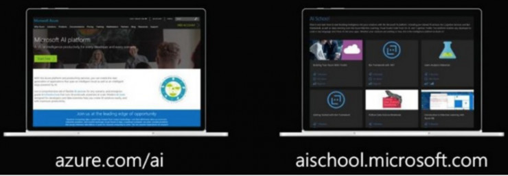 20道面试题助你拿下微软AI offer