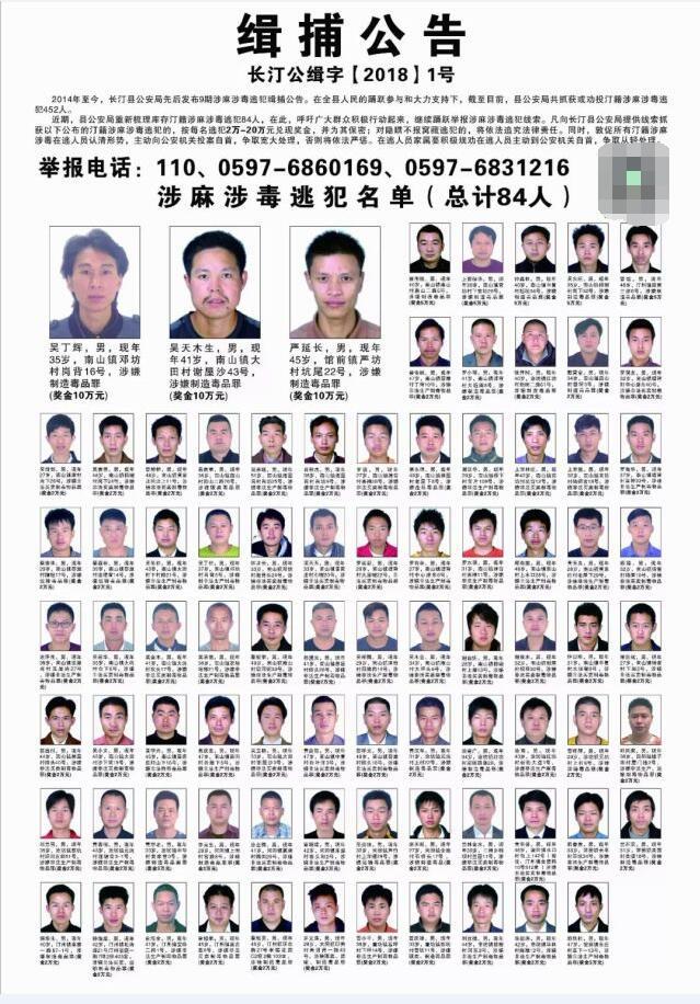 注意!龙岩这84人被警方通缉 看见快报警