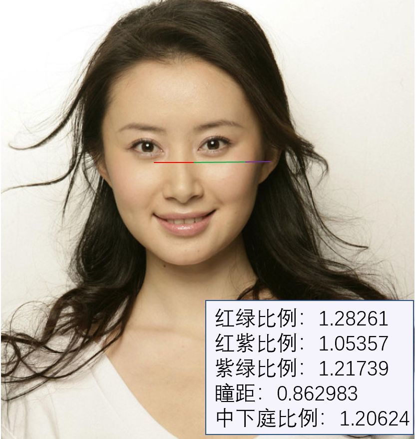 用美学测量女明星的三庭五眼,最标准的是她