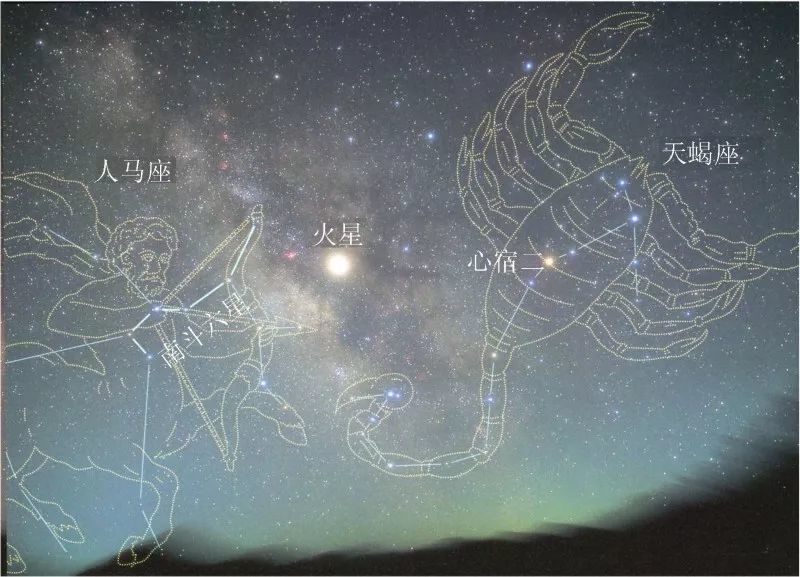 如何科学 浪漫又准确地在夏夜观星 这里有一份实用指南 腾讯网