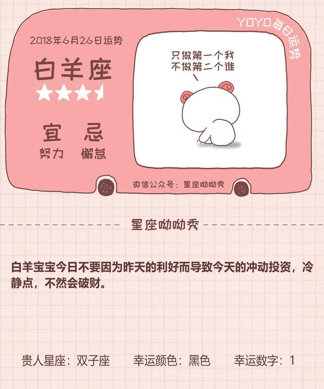 6月26日星座运势 火逆来袭 谁有考验 腾讯网