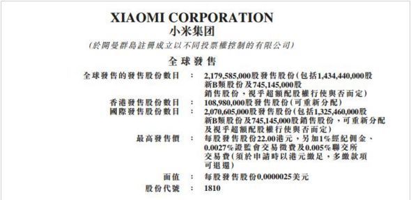 小米的产品可以用,但小米的股票慎重买!