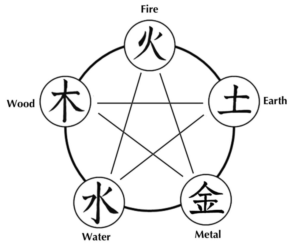中科院网周易预测世界杯:每届世界杯都是一场