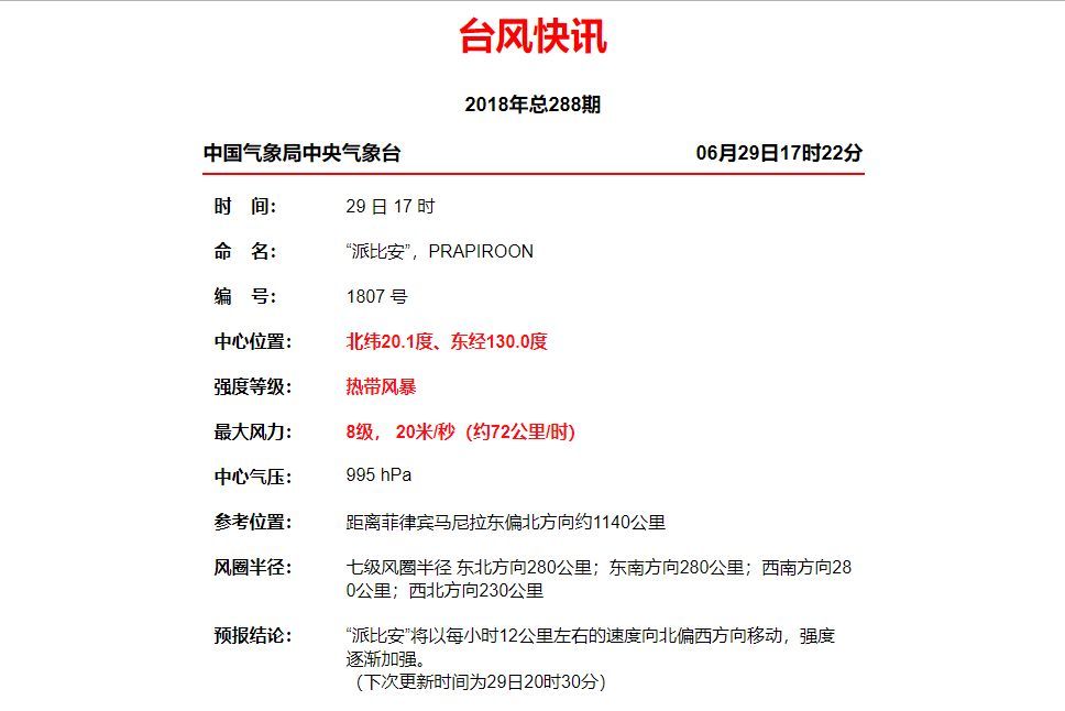 第7号台风派比安生成 将横扫东海 给福建