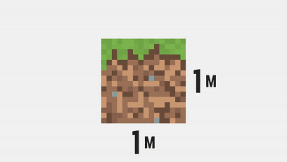 所以我们只需要对比方块与史蒂夫的像素高度,就能推测出史蒂夫的身高