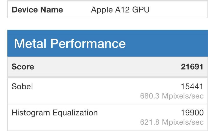 对比A11 苹果A12全曝光 性能甩骁龙855\/麒麟