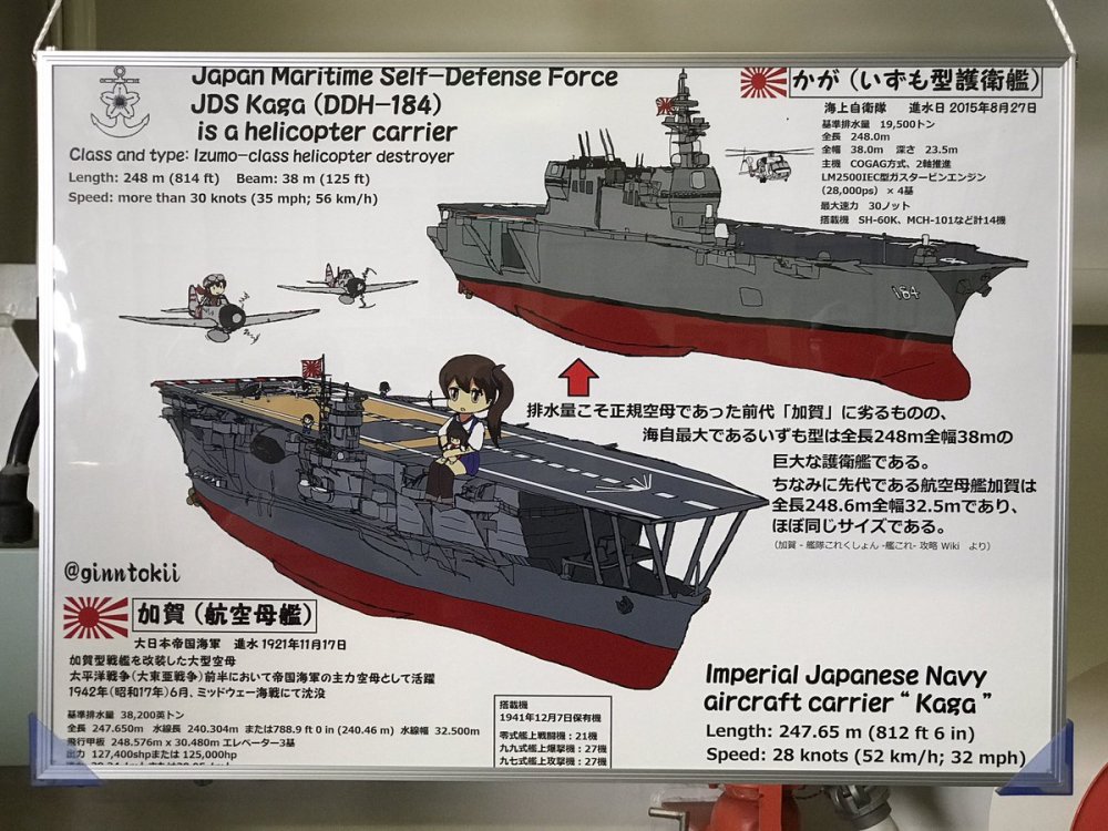 加贺号准航母舰长因命案被起诉 日本海自专业性神话被狠狠打脸 腾讯网