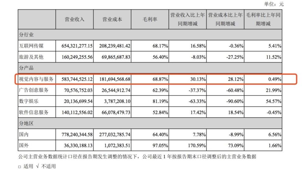 视觉中国被质疑钓鱼维权,自媒体人被告侵权也