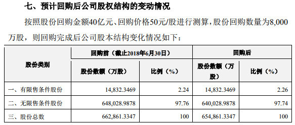 港交所:将于7月9日推出小米集团股票期货合约
