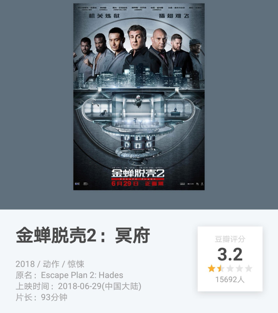 金蝉脱壳2豆瓣评分3.2,不影响续集,第3部已经拍