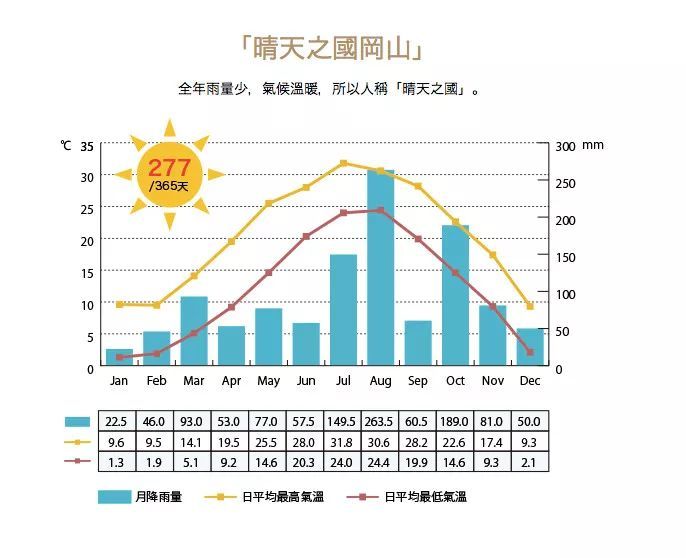 逃离黄梅天的传送门 就藏在这杯柚子酒里 腾讯网