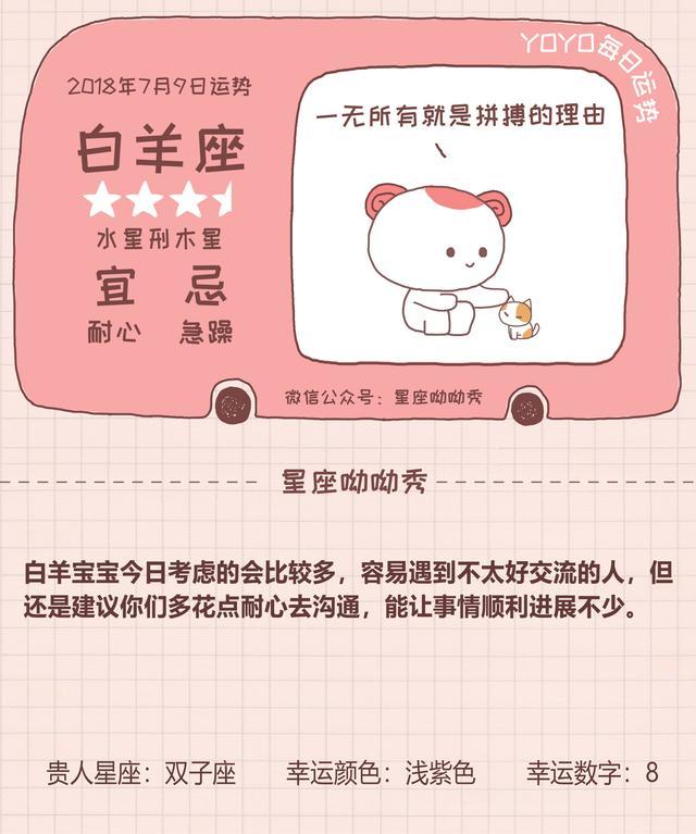 7月9日十二星座运势 一个星座被幸运之神眷顾收到大惊喜 腾讯网