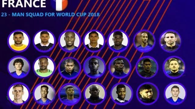 全世界都看到了:法国队有多黑