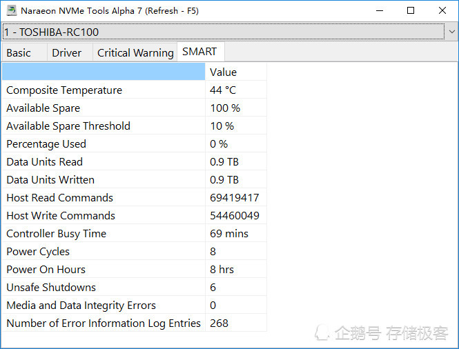 固态硬盘的瑞士宝刀 一个工具搞定NVMe固态硬盘检测