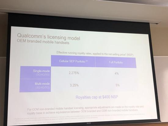 紧跟高通 华为5G专利费收取标准曝光 每卖1千