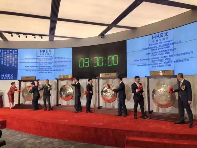 八仙过海赴港上市:8家市值不及小米十分之一