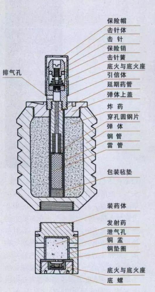 日军这款小炮专打机枪手,美军误以为放在腿上发射,震断大腿