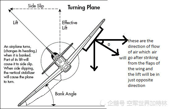歼20最新视频,第一次曝光高机动震撼动作!酷炫