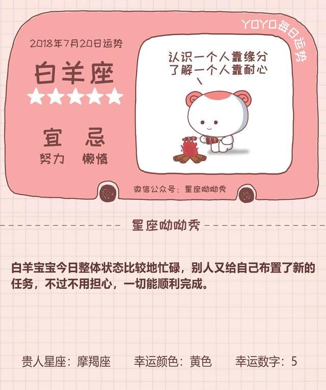 7 哪些星座天降鸿运 爱情甜蜜还有赚钱机会 腾讯网