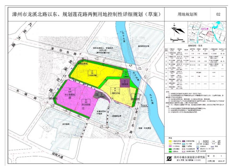 2018漳州龙文区计划新建中小学附地址及规划