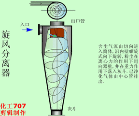 288_240gif 动态图 动图