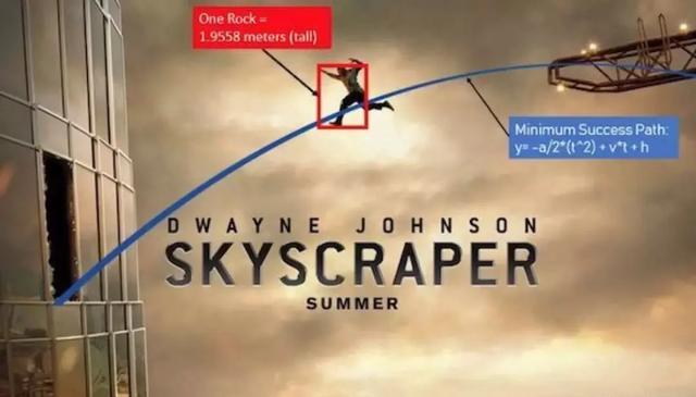 《摩天营救》北美首周末票房扑街,只有中国能